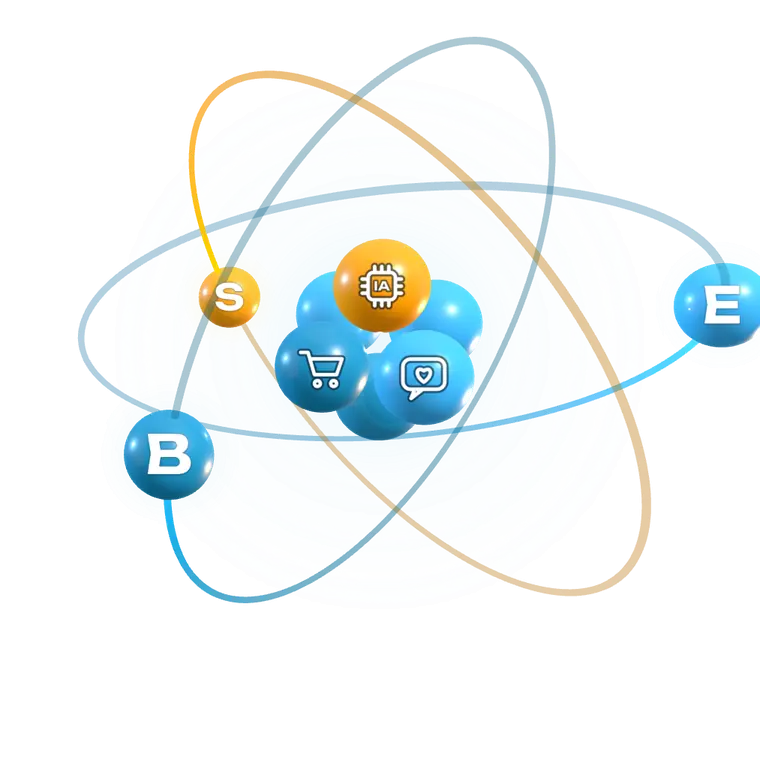 L’atomo di Easy Buy Solutions con i servizi: siti web, e-commerce, intelligenza artificiale, marketing, social e app